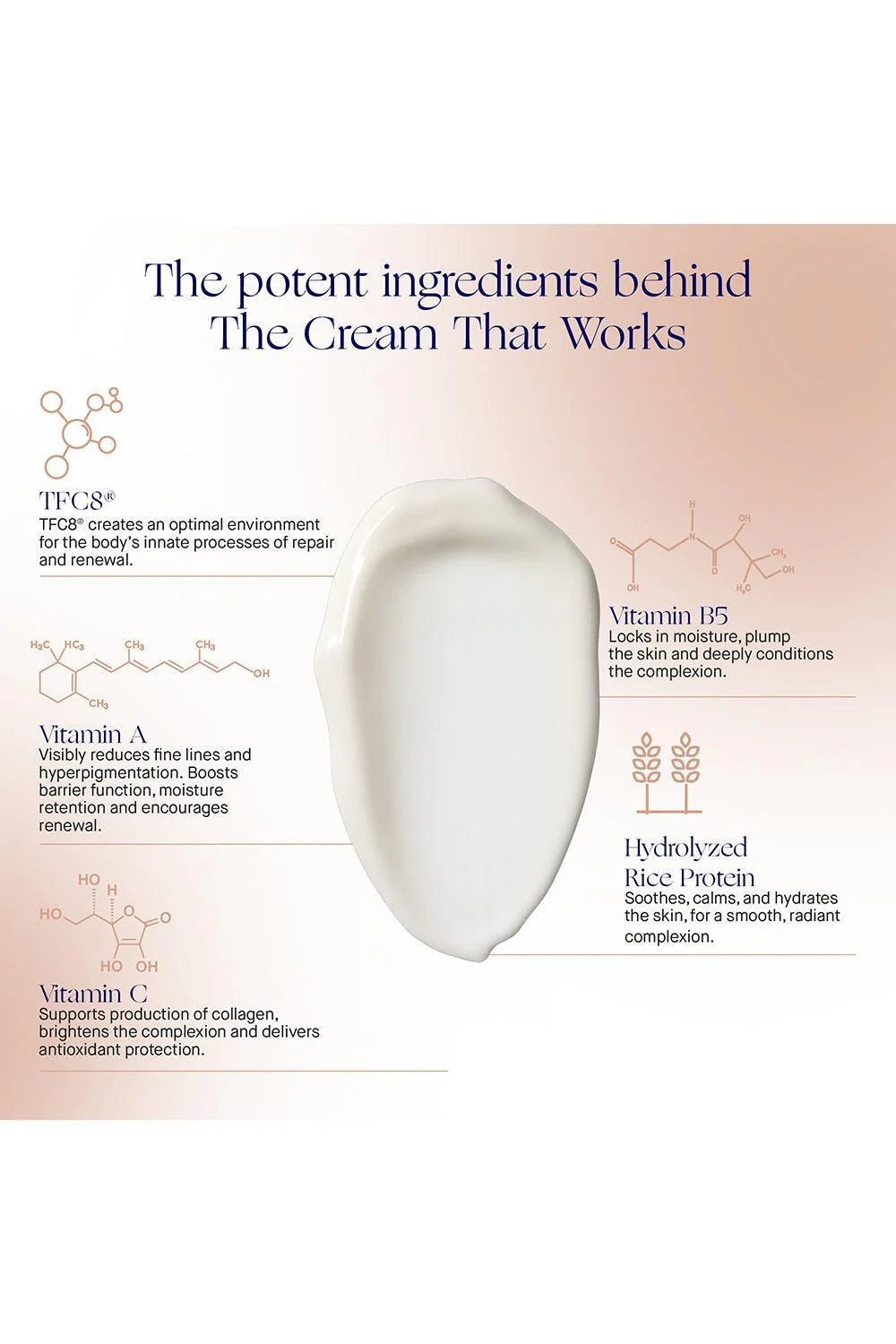 The Cream - 50ml - Image 4