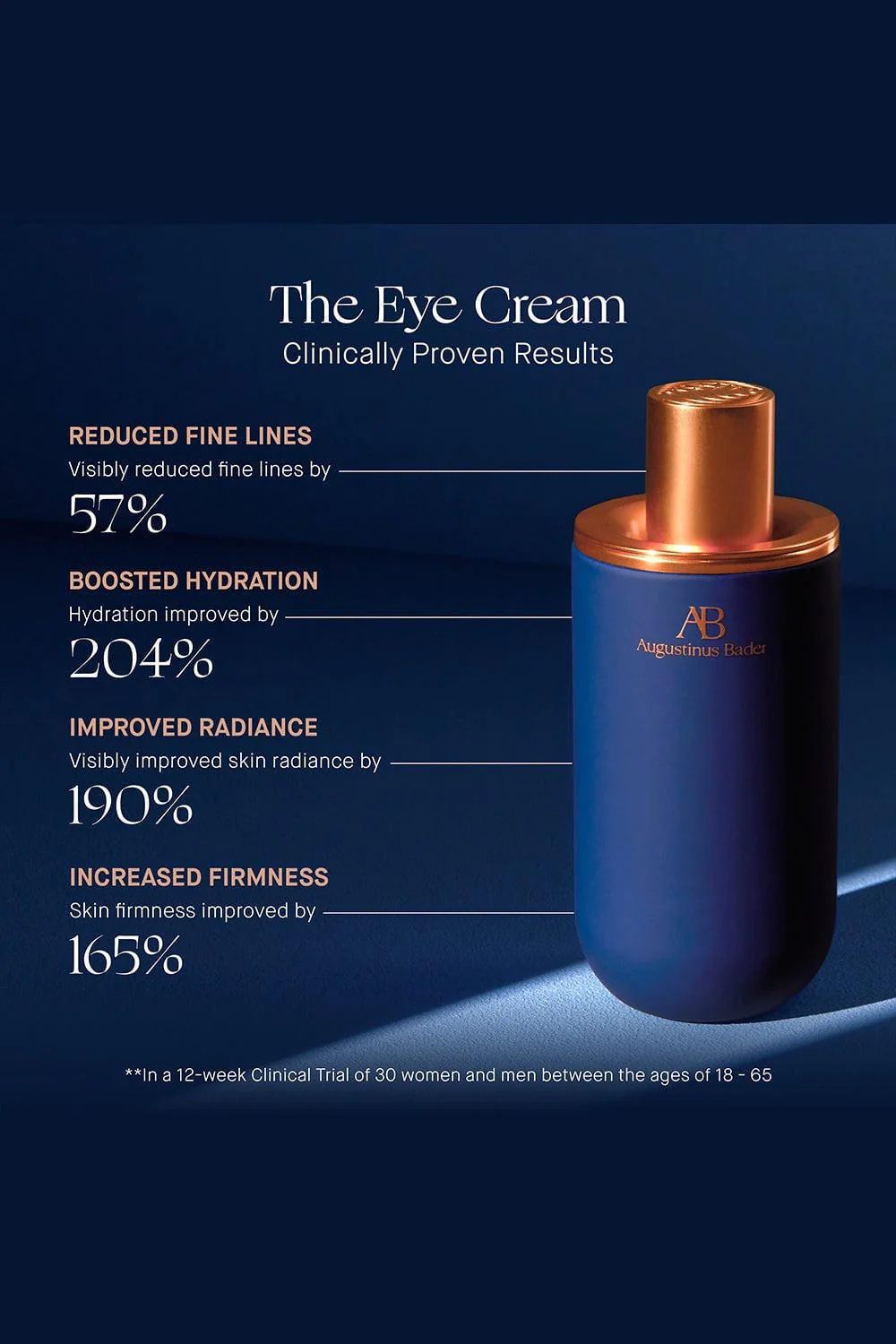 The Eye Cream 15ML - Image 6