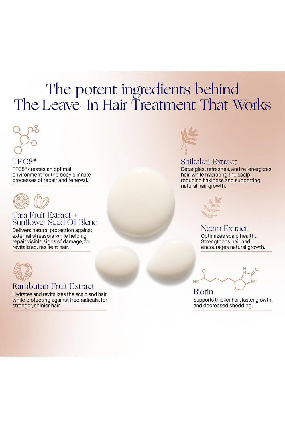 The Leave-In Hair Treatment - Image 5
