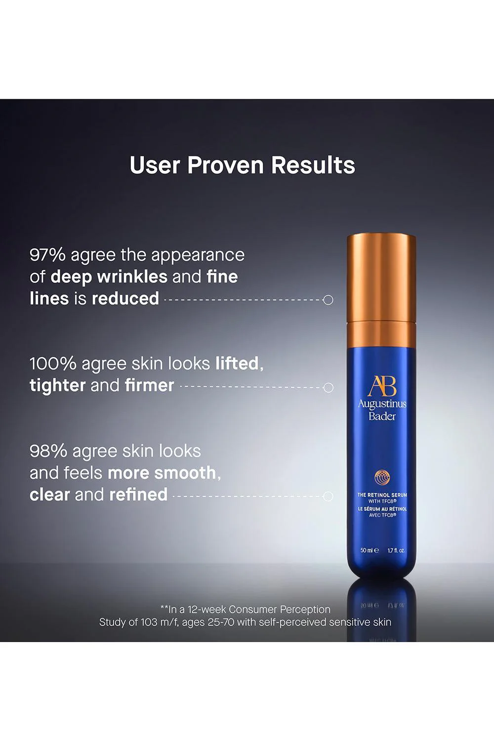 The Retinol Serum - 15ml - Image 5