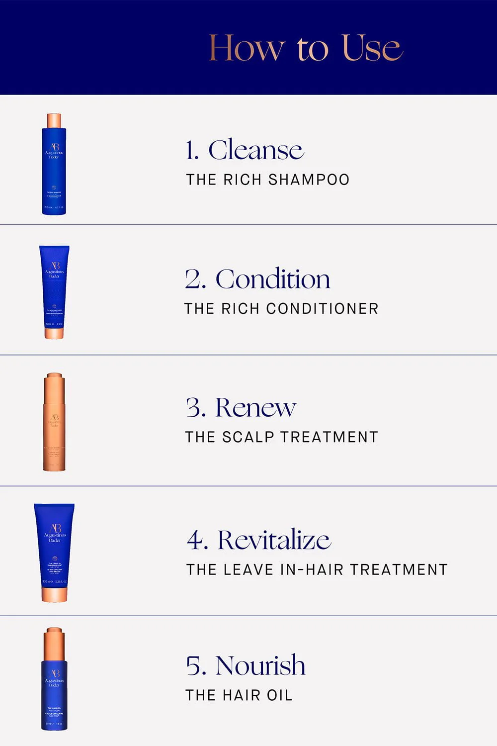 The Rich Conditioner - Image 3