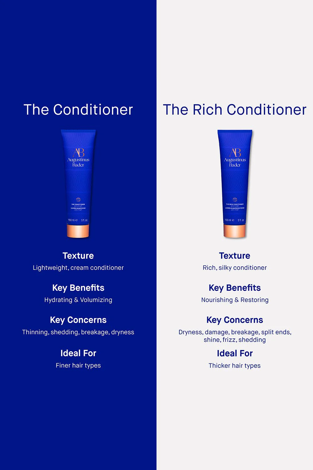The Rich Conditioner - Image 5