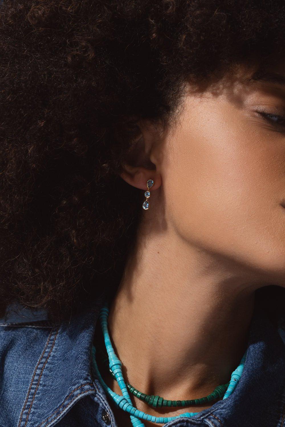 Blue Topaz Deluxe Raindrop Earrings - Image 3